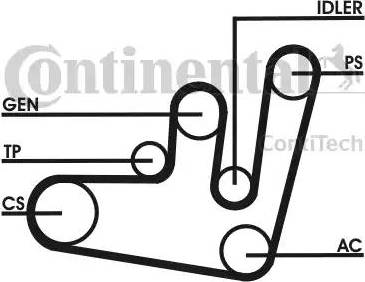 Continental 6PK1660D1 - V-Ribbed Belt Set autospares.lv