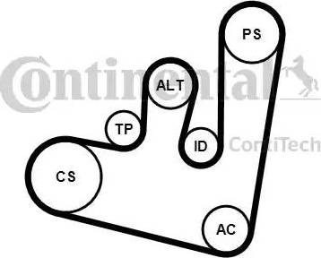 Continental 6PK1660K1 - V-Ribbed Belt Set autospares.lv