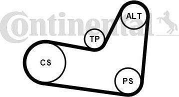 Contitech 6PK1070K2 - V-Ribbed Belt Set autospares.lv