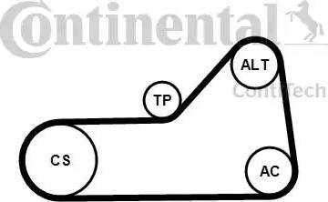 Continental 6PK1153K1 - V-Ribbed Belt Set autospares.lv