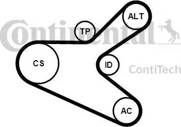 Continental 6PK1153K2 - V-Ribbed Belt Set autospares.lv