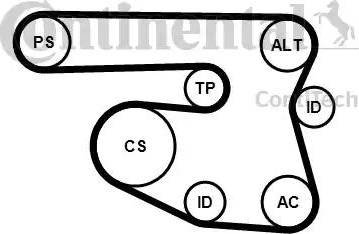 Continental 6PK1870K1 - V-Ribbed Belt Set autospares.lv