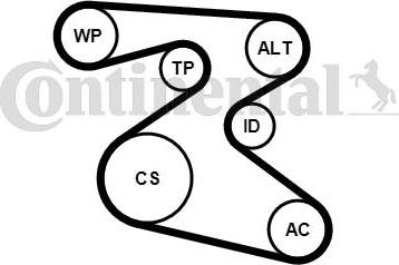 Contitech 6PK1873K1 - V-Ribbed Belt Set autospares.lv