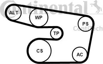 Continental 6PK1873K3 - V-Ribbed Belt Set autospares.lv