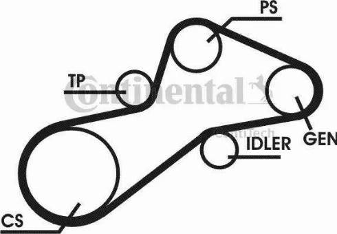 Continental 6PK1345D1 - V-Ribbed Belt Set autospares.lv