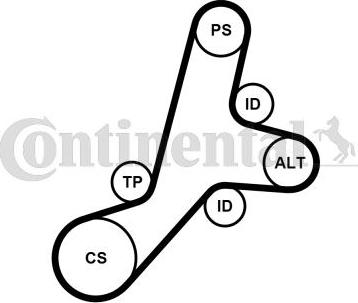 Contitech 6PK1345K1 - V-Ribbed Belt Set autospares.lv