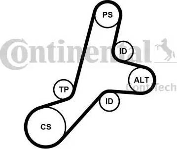 Continental 6PK1345K1 - V-Ribbed Belt Set autospares.lv