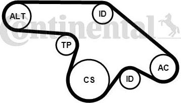 Contitech 6PK1370K1 - V-Ribbed Belt Set autospares.lv