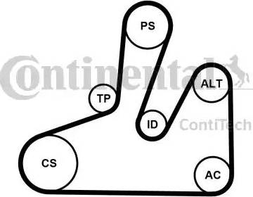 Continental 6PK1740K4 - V-Ribbed Belt Set autospares.lv