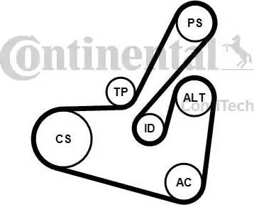 Continental 6PK1750K1 - V-Ribbed Belt Set autospares.lv