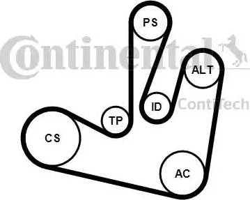 Continental 6PK1750K2 - V-Ribbed Belt Set autospares.lv