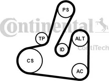 Continental 6PK1705K2 - V-Ribbed Belt Set autospares.lv