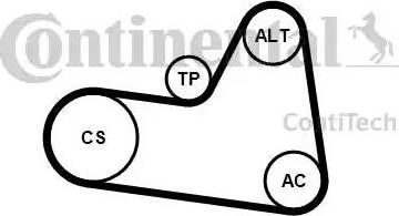 Continental 6PK1710K1 - V-Ribbed Belt Set autospares.lv