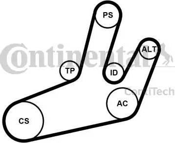 Continental 6PK1780K1 - V-Ribbed Belt Set autospares.lv