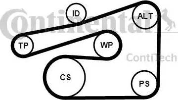 Continental 6PK1733K4 - V-Ribbed Belt Set autospares.lv