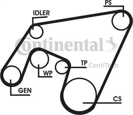 Continental 6PK2160D1 - V-Ribbed Belt autospares.lv