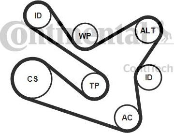 Continental 7PK1570K1 - V-Ribbed Belt Set autospares.lv