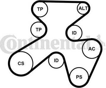 Continental 7PK1855K1 - V-Ribbed Belt Set autospares.lv