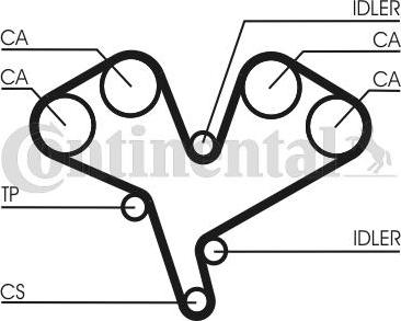 Contitech CT 990 K2 - Timing Belt Set autospares.lv