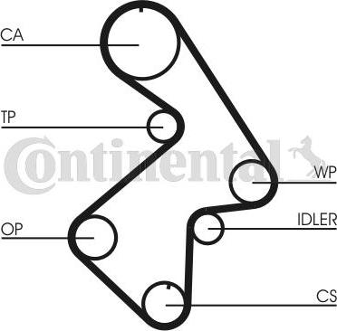 Contitech CT998 - Timing Belt autospares.lv