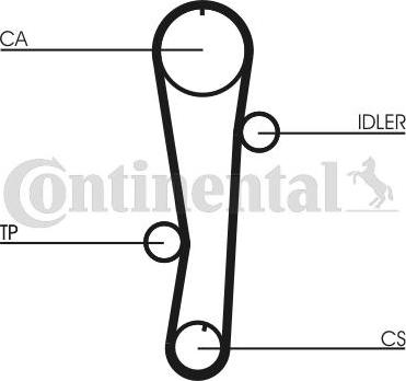 Contitech CT 942 - Timing Belt autospares.lv