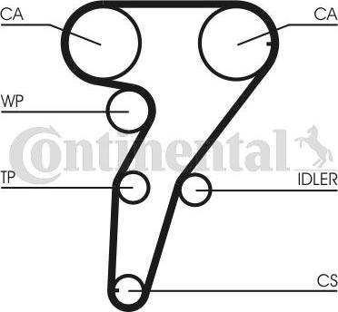 Contitech CT 947 - Timing Belt autospares.lv