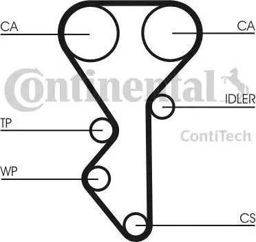 Continental CT955K2 - Timing Belt Set autospares.lv