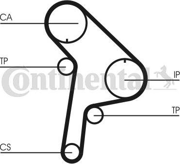 CONTITECH CT951 - Timing Belt autospares.lv