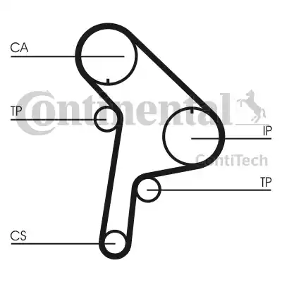 Continental CT951K1 - Timing Belt Set autospares.lv