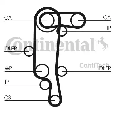 Continental CT957K1 - Timing Belt Set autospares.lv