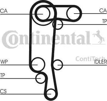 Continental CT957K3 - Timing Belt Set autospares.lv