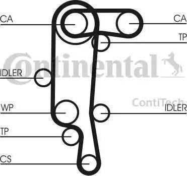 Continental CT957WP1 - Water Pump & Timing Belt Set autospares.lv