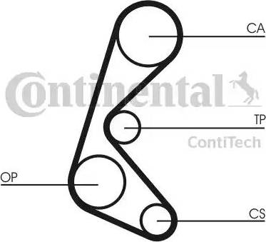 Continental CT964 - Timing Belt autospares.lv