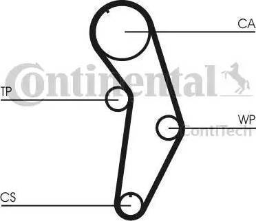 Continental CT908 - Timing Belt Set autospares.lv