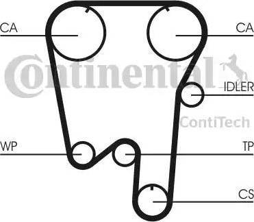 Continental CT902K1 - Timing Belt Set autospares.lv