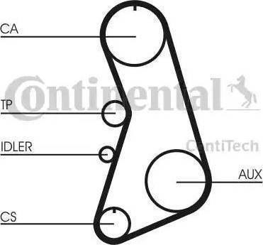 Continental CT919K4 - Timing Belt Set autospares.lv