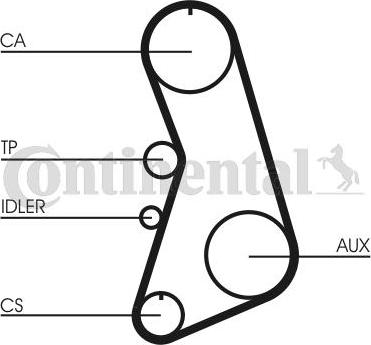 Contitech CT 919 - Timing Belt autospares.lv