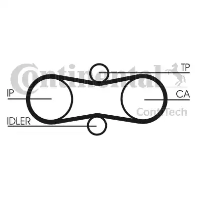 Continental CT914 - Timing Belt autospares.lv