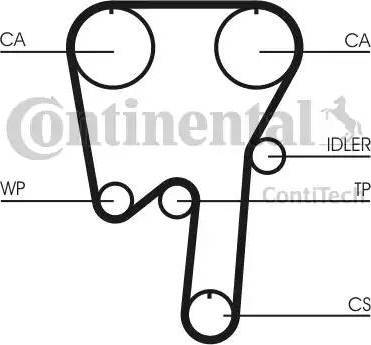 Continental CT981K1 - Timing Belt Set autospares.lv