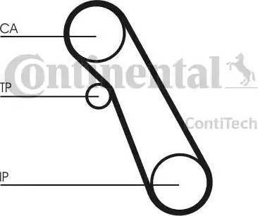 Continental CT983 - Timing Belt autospares.lv