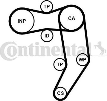 Continental CT939K10PRO - Timing Belt Set autospares.lv