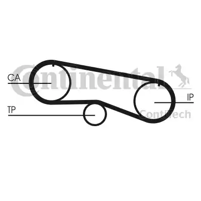 Continental CT933 - Timing Belt autospares.lv