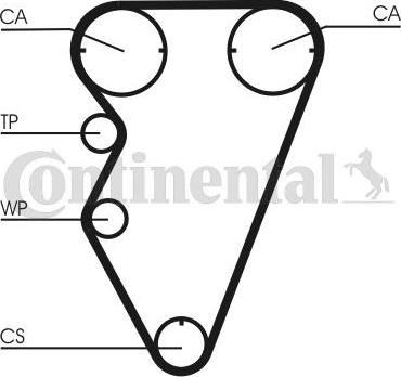 Contitech CT 929 - Timing Belt autospares.lv