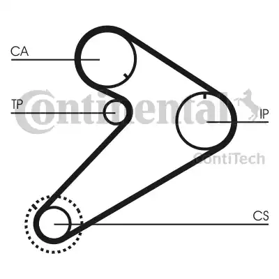 Continental CT921K2 - Timing Belt Set autospares.lv