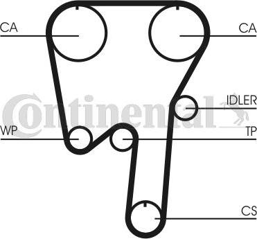 Contitech CT 981 - Timing Belt autospares.lv