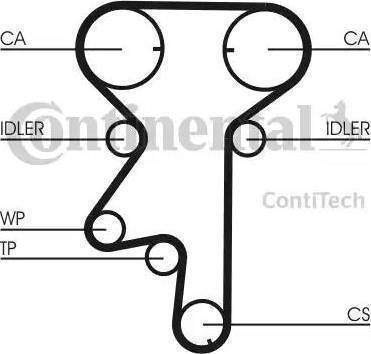 Continental CT975WP1 - Water Pump & Timing Belt Set autospares.lv