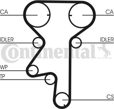 Contitech CT975WP1 - Water Pump & Timing Belt Set autospares.lv