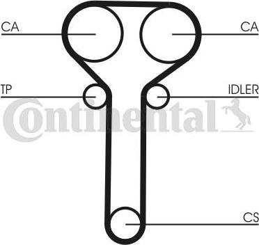 Contitech CT 978 K1 - Timing Belt Set autospares.lv