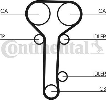 Contitech CT 978 - Timing Belt autospares.lv