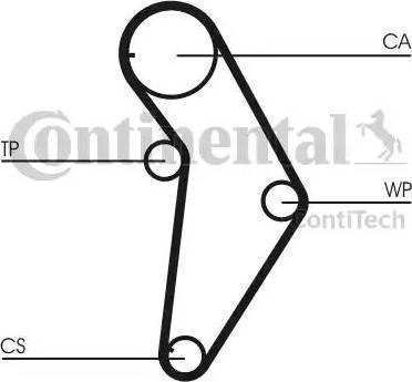 Continental CT973 - Timing Belt autospares.lv